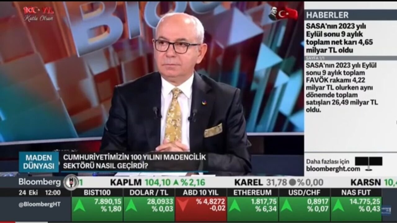 Batmanlı Bürokrat İbrahim Halil Kırşan’dan Dünya Gündemine Dair Kritik Analiz