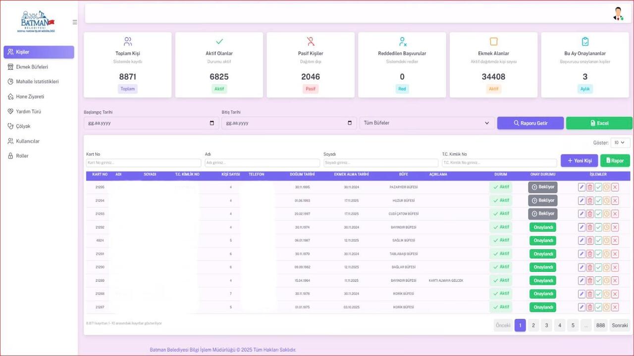 Batman Belediyesi Ekmek Dagitimi (1)