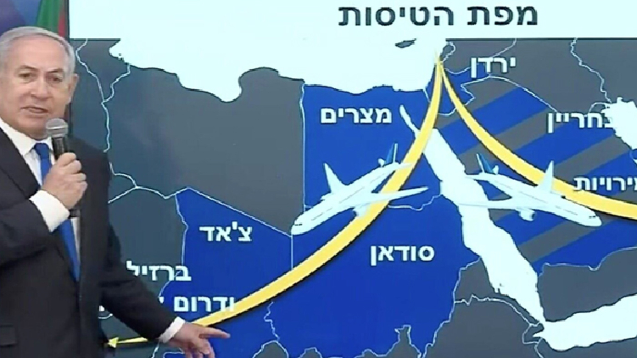 Israili Tanimayan Ulkeler Hangil (1)