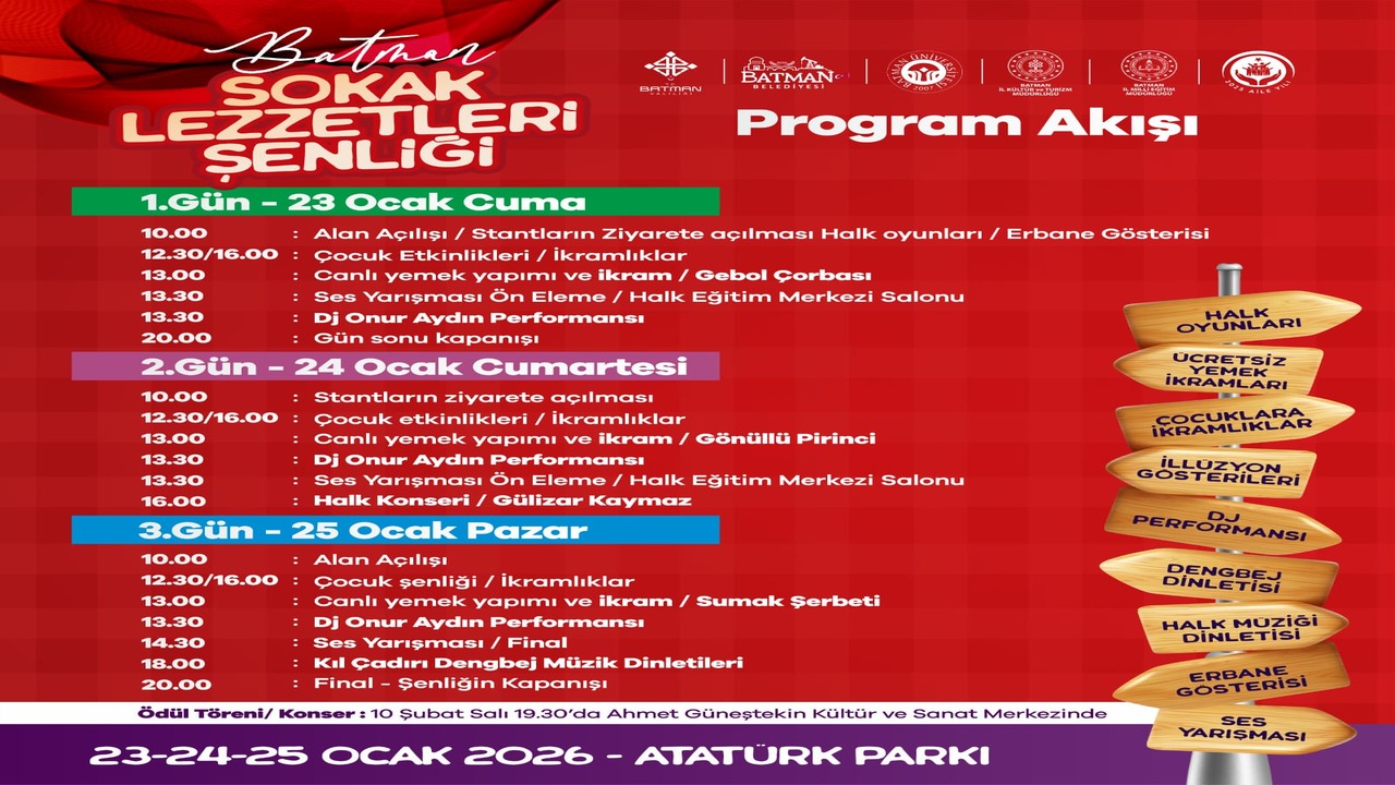 Lezzetin Baskentinde Sokak Solen (1)