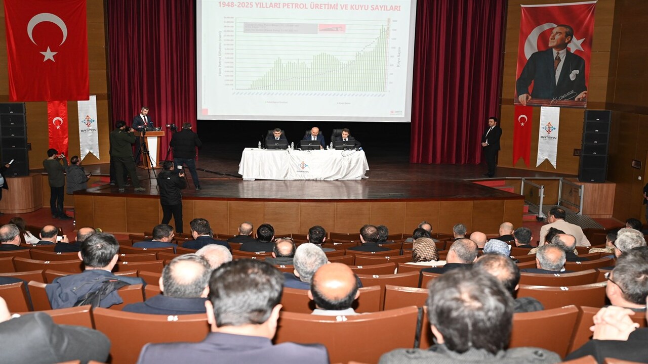 Batmanda 28 Milyar Tllik 359 Proje Masaya Yatirildi 1