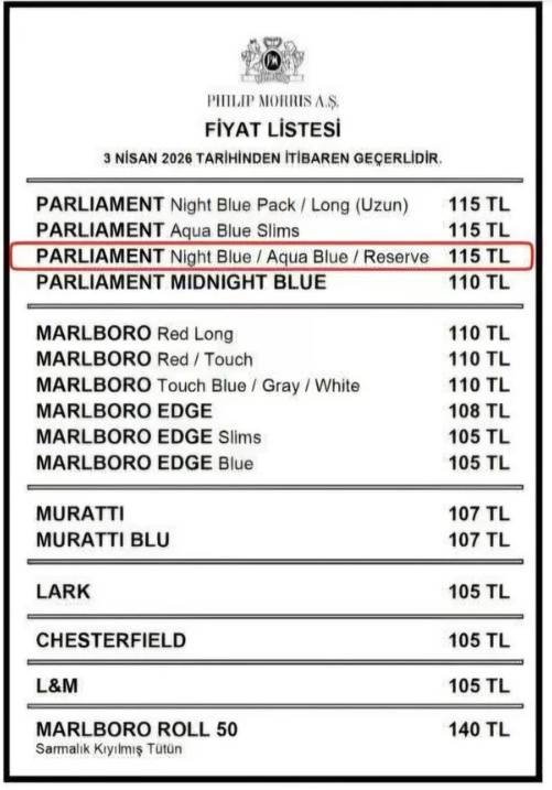 Sigara Fiyatlarina Yeni Zam En Ucuz 105 Tlye Yukseldi 1