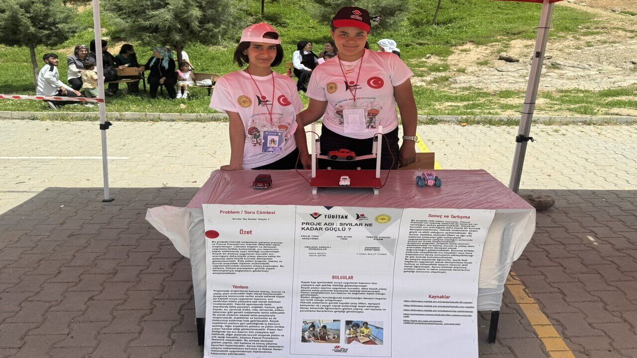 Gelecegin Bilim Insanlari Kozlukta Sahneye Cikti 1