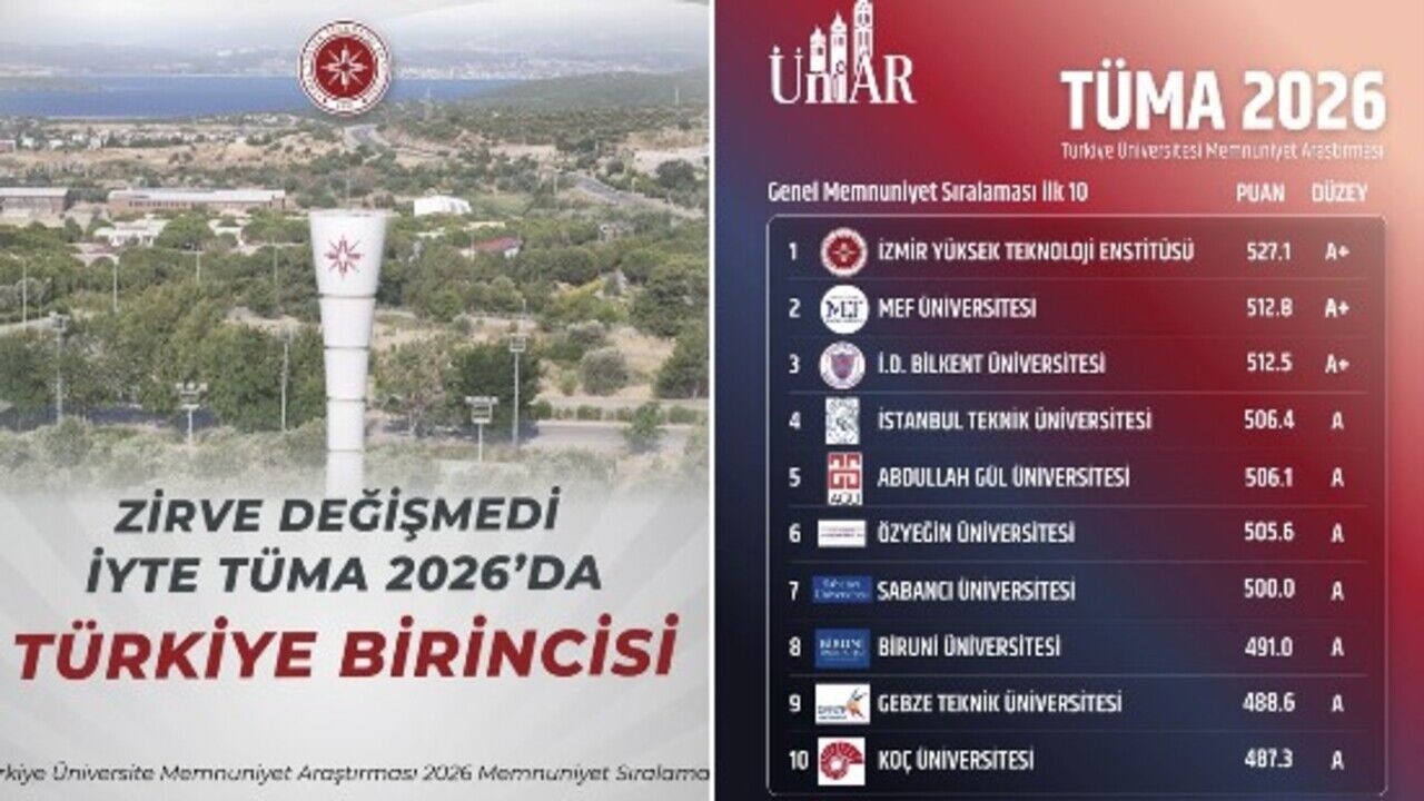 Batmanlı Rektör Yusuf Baran’dan Gururlandıran Başarı