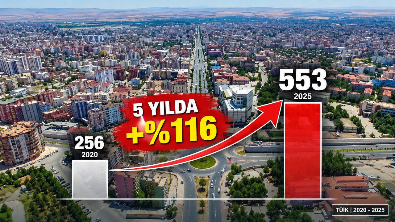 Batman’da Boşanmalar 5 Yılda Yüzde 116 Arttı
