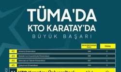 KTO Karatay Üniversitesi’nden TÜMA’da, büyük başarı