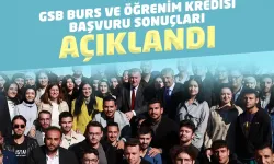 Batmanlı Öğrencilere Müjde: Burs ve Kredi Başvuruları Sonuçlandı!