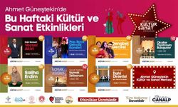 Batman’da Sanat Dolu Bir Aralık: Etkinlikler Tüm Hızıyla Sürüyor