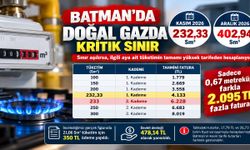 Batman'da Doğal Gaz Sınırı Aşılırsa Fatura Ne Olacak?