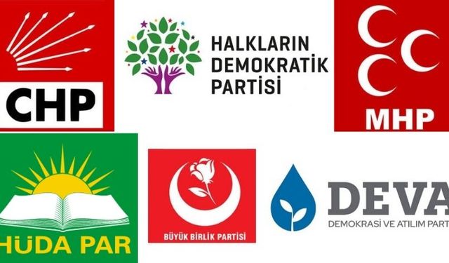 14 Mayıs’taki milletvekili seçiminde Batman'da hangi partiye oy vereceksiniz?
