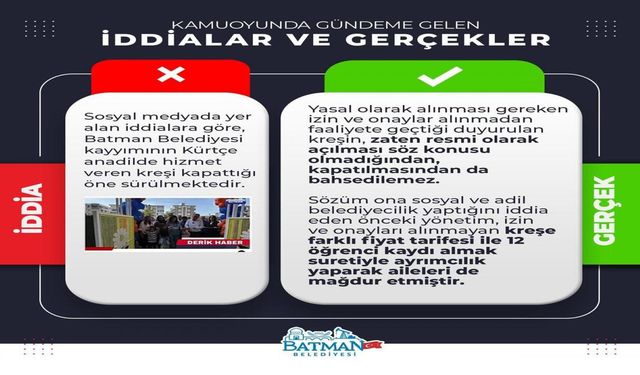 Batman Belediyesi, Kürtçe Kreş İddialarına Net Cevap Verdi