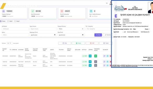 Batman Belediyesi Ruhsat İşlemlerini Klasörden Dijitale Taşındı
