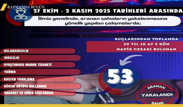 Mardin'de Firari Hükümlüler Yakalandı