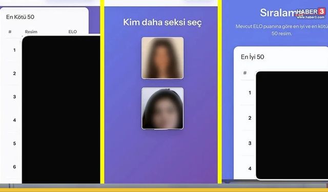 Üniversite Öğrencilerinin Fotoğraflarıyla Siber Zorbalık: İzmir’de Dijital Kuşatma