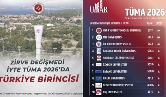 Eğitim
