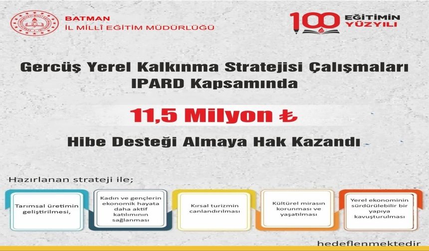 Gercüş’ün Kaderi Değişiyor: Eğitimcilerin Hazırladığı Projeye Avrupa’dan 11,5 Milyon TL Hibe!