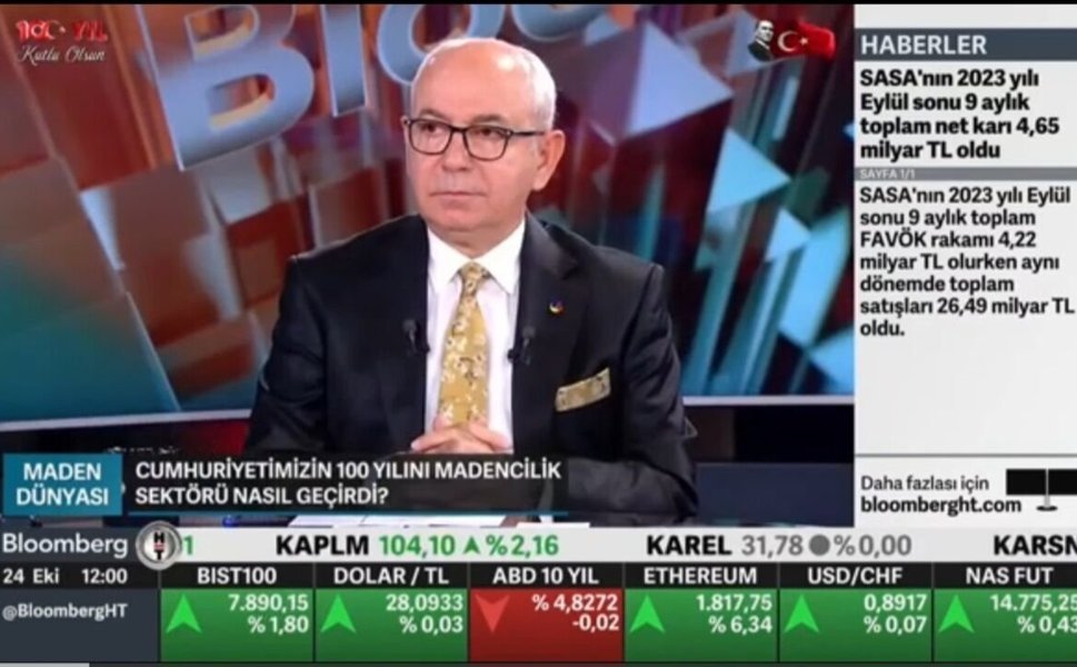 Batmanlı Bürokrat İbrahim Halil Kırşan’dan Dünya Gündemine Dair Kritik Analiz