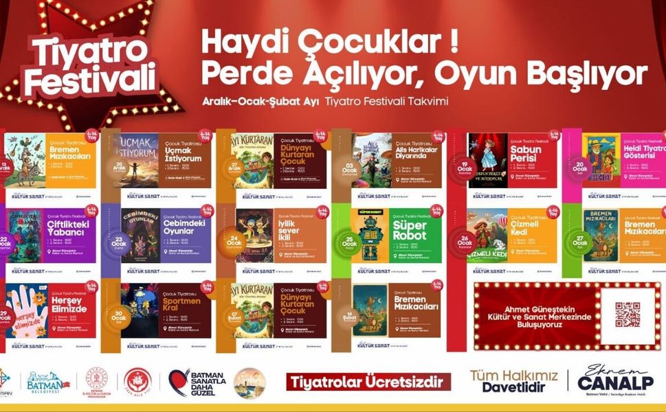 Batman Belediyesi Çocuk Tiyatro Festivali: Sömestr Tatiline Renk Katıyor