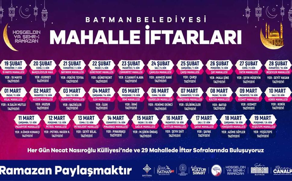 Batman Sofraları Mahalle Mahalle Kuruluyor