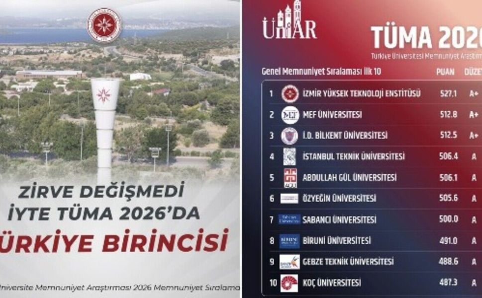 Batmanlı Rektör Yusuf Baran’dan Gururlandıran Başarı